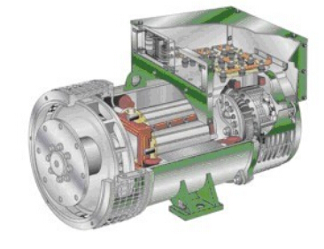 江夏发电机内部结构图